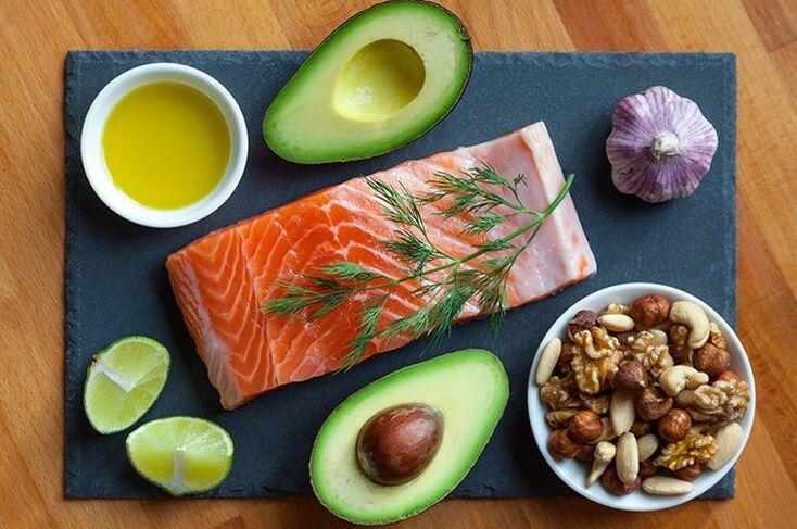 Produits préférés